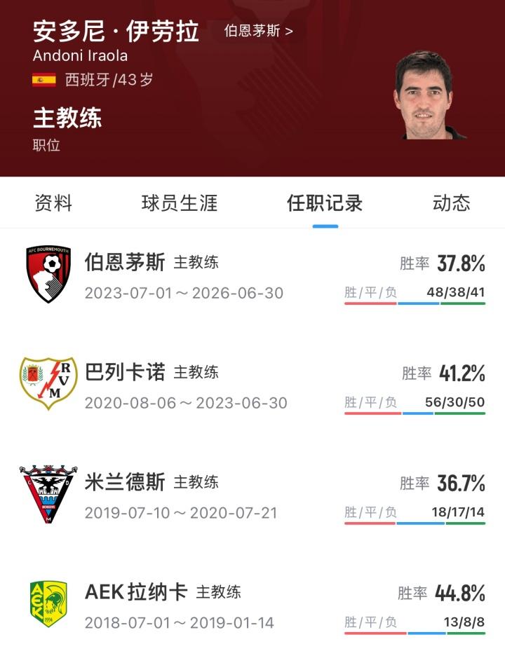 宿茂臻：买乌郎的表现超出预期，希望我们的伤病球员尽快康复参赛