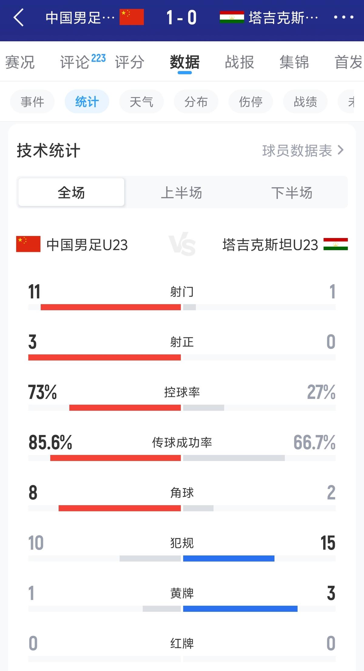 米利西奇：亚运会必须为金牌而战，在亚洲我们不惧怕任何对手